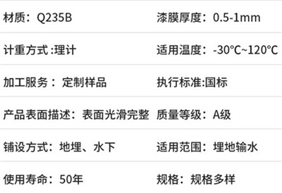 黄石热浸塑钢质电缆保护管厂家产品性能特点